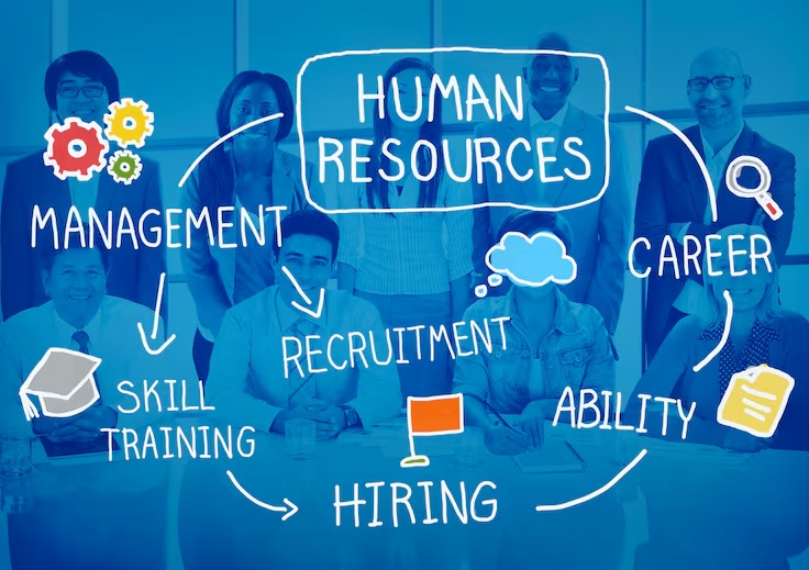 hr-team